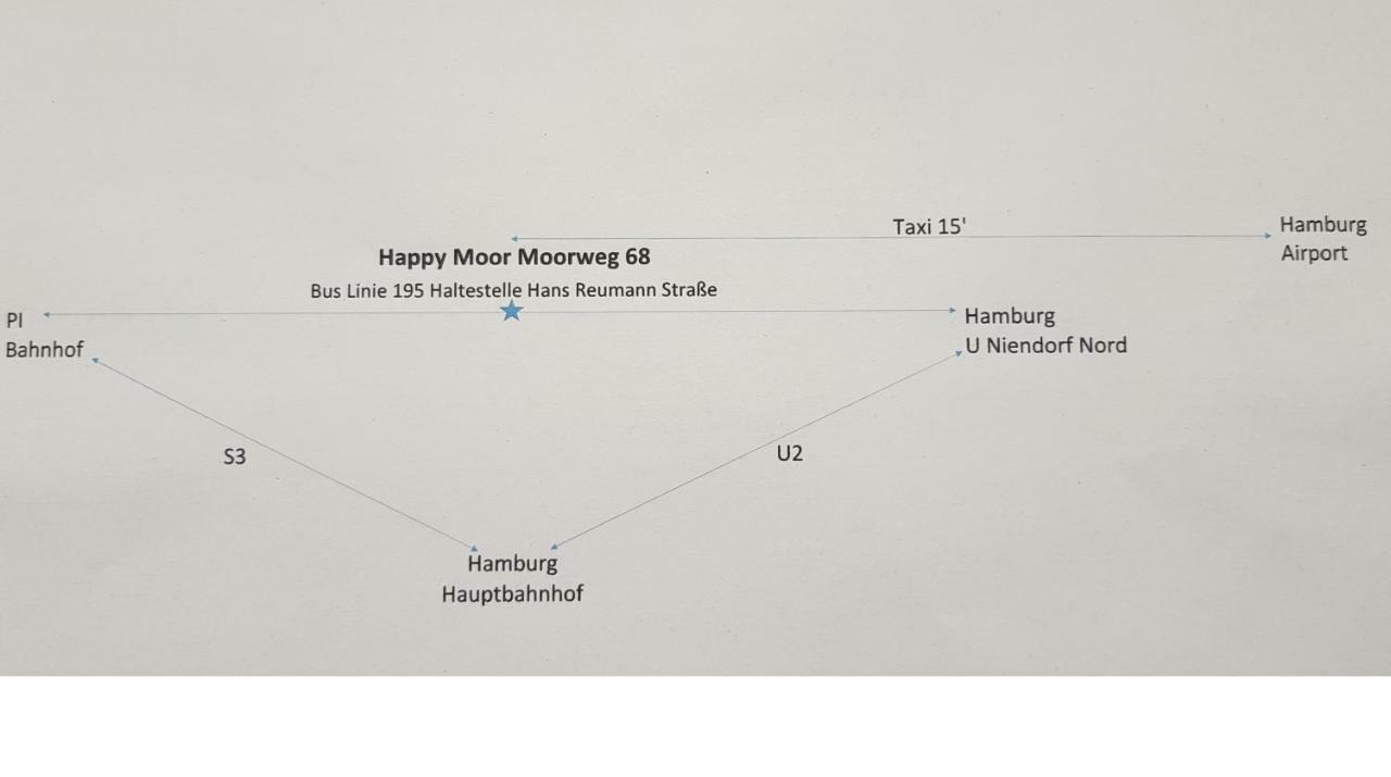 Happy Moor Daire Rellingen Dış mekan fotoğraf
